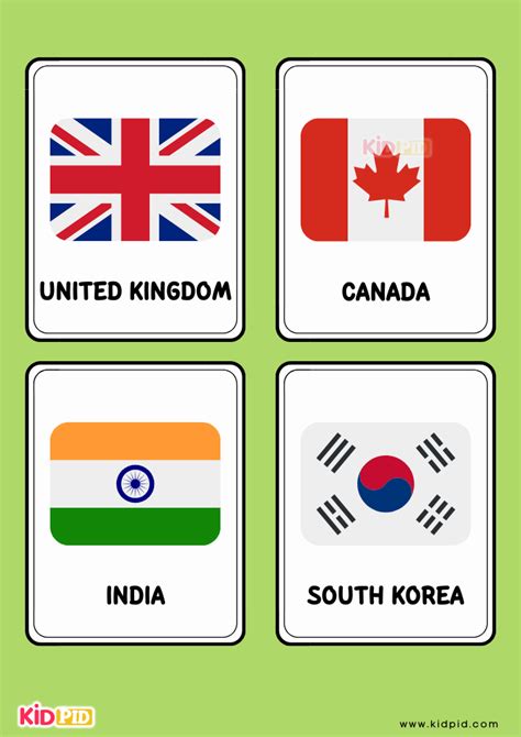 flags of the world flashcards